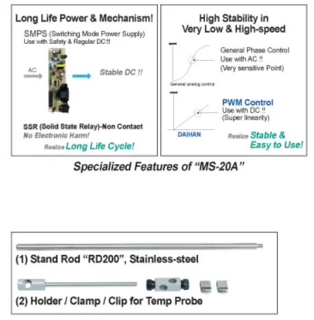 Máy khuấy từ MS-20A, 230V DH.WMS03122 2